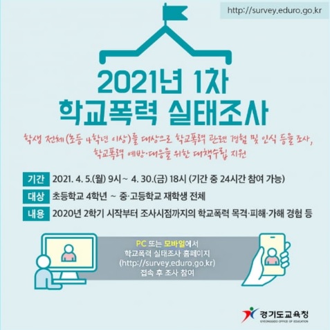  학교폭력 실태조사 경기도 학교폭력 예방
