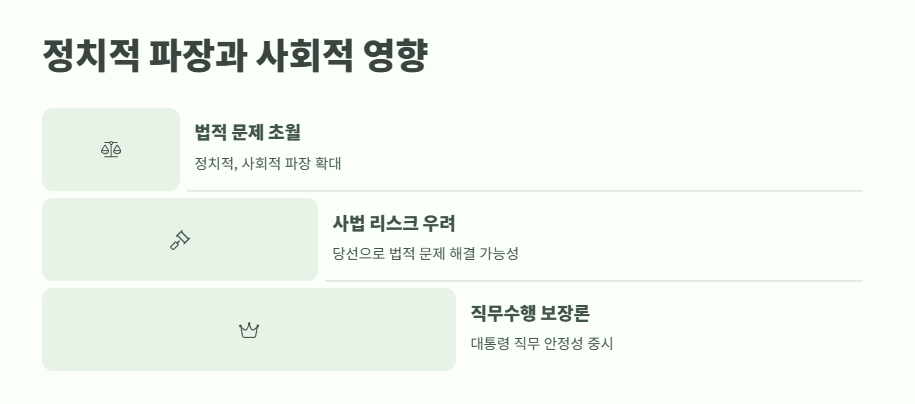 헌법 84조 해석 쉽게 정리 13
