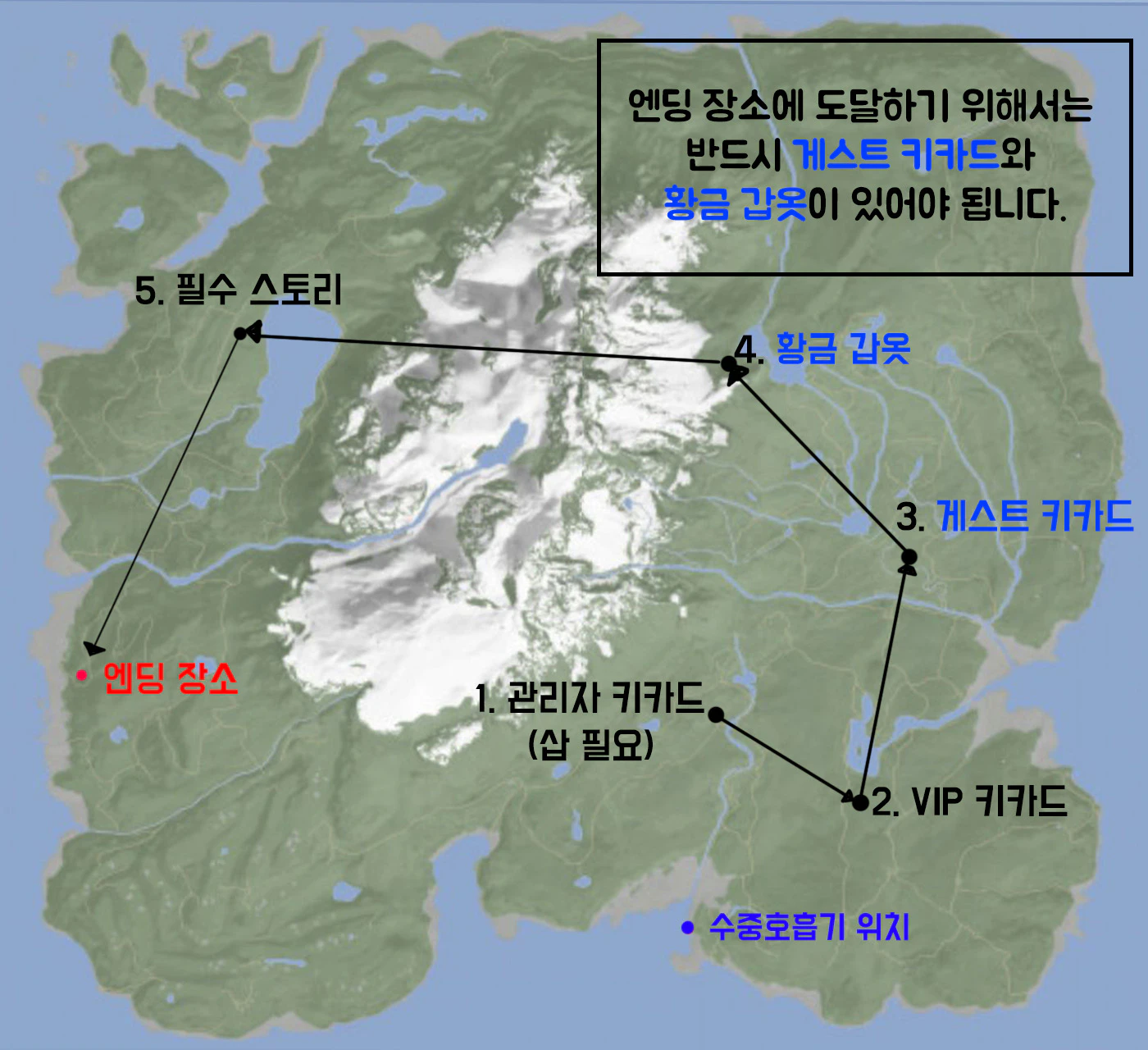 선즈 오브 더 포레스트 엔딩 위치