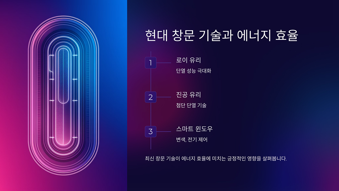 현대 창문 기술과 에너지 효율