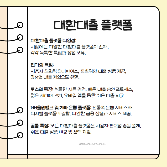 주담대 대환대출 플랫폼 003