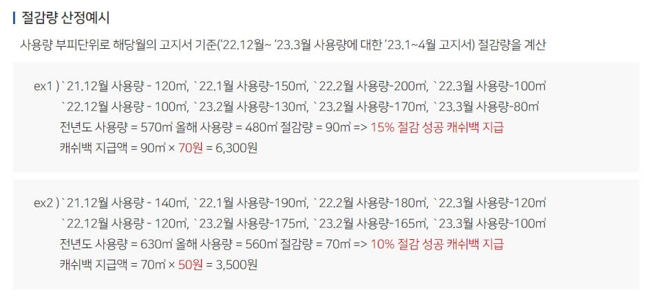 절감량-예시