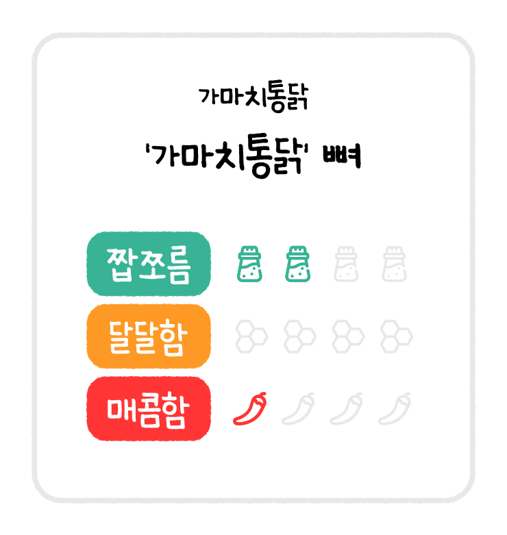 가마치 이미지