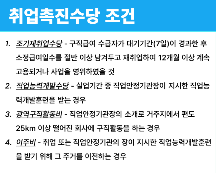 실업 수당