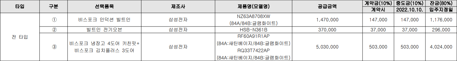 남악-오룡지구-시티프라디움-가전제품-유상-옵션