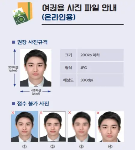 여권 재발급 온라인 신청 사진 규정