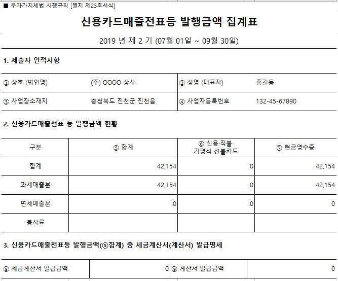 신용카드매출전표등 발행공제 등 7