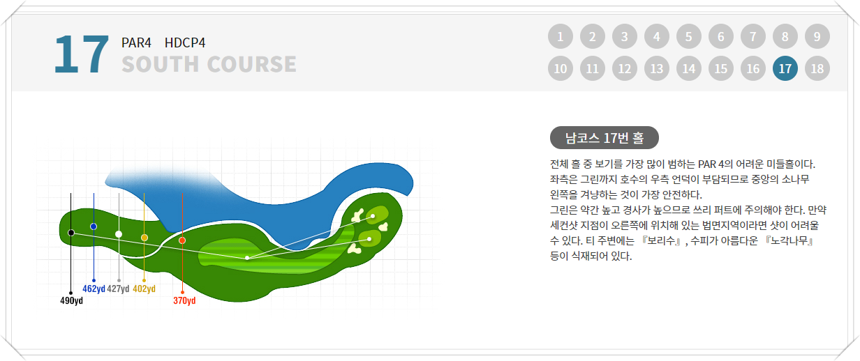 레이크사이드CC 남코스 17번 홀