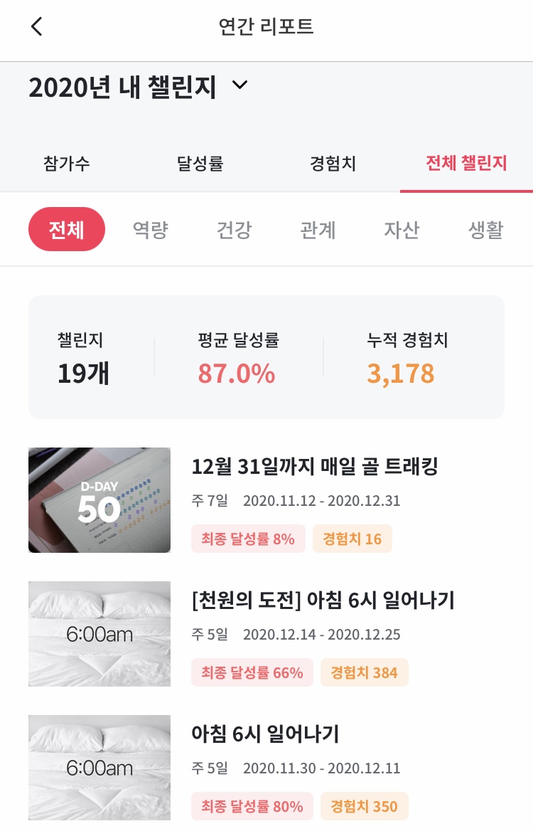 50일 골 트래킹을 처음 며칠만 진행 후 완전 놔버렸다. 결국 8%달성.. 이렇게 보니 뼈아프다.