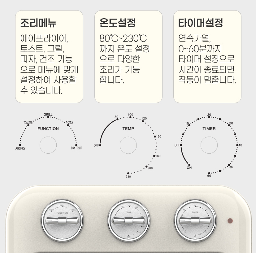 1인 가구 신혼부부에 좋은 가성비 오븐 추천 스위스밀리터리 오븐