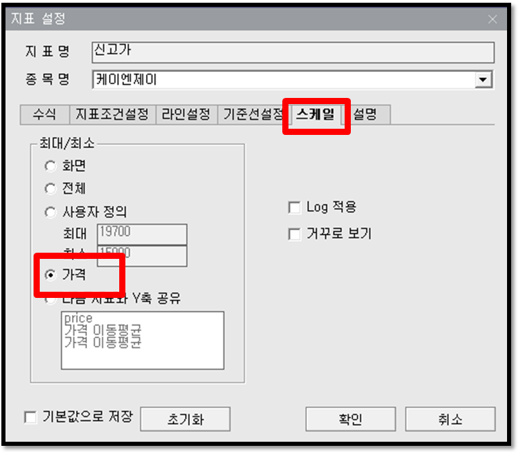 '52주 신고가 10% 이내 검색식'과 '차트에 52주 신고가 라인 표시하는 방법' 18 img