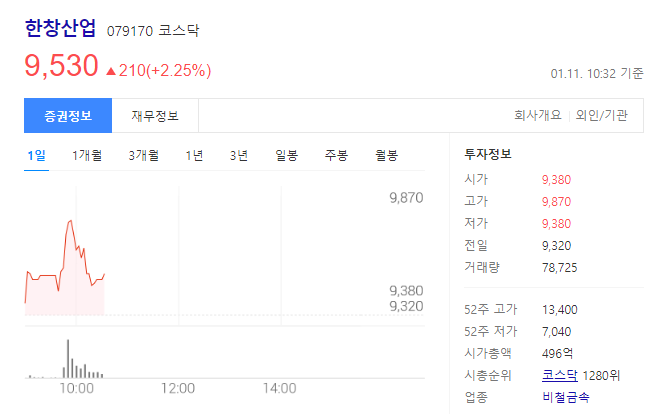 루머) 북한 영변 핵시설 폐기물 붕괴사고 (+ 방사능 관련주)