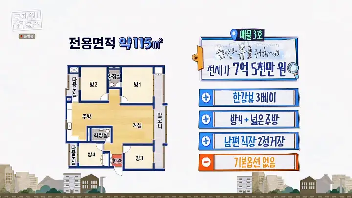 구해줘홈즈 용산구 이촌동 한강 뷰 를 위해 매물 가격 및 구조 인테리어 리모델링 최종선택 소개 다시보기