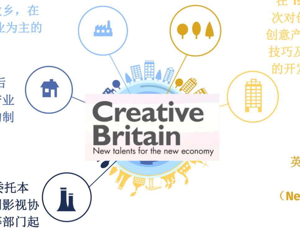 프로젝트와 함께(유네스코) 대학원생의 방학은 6