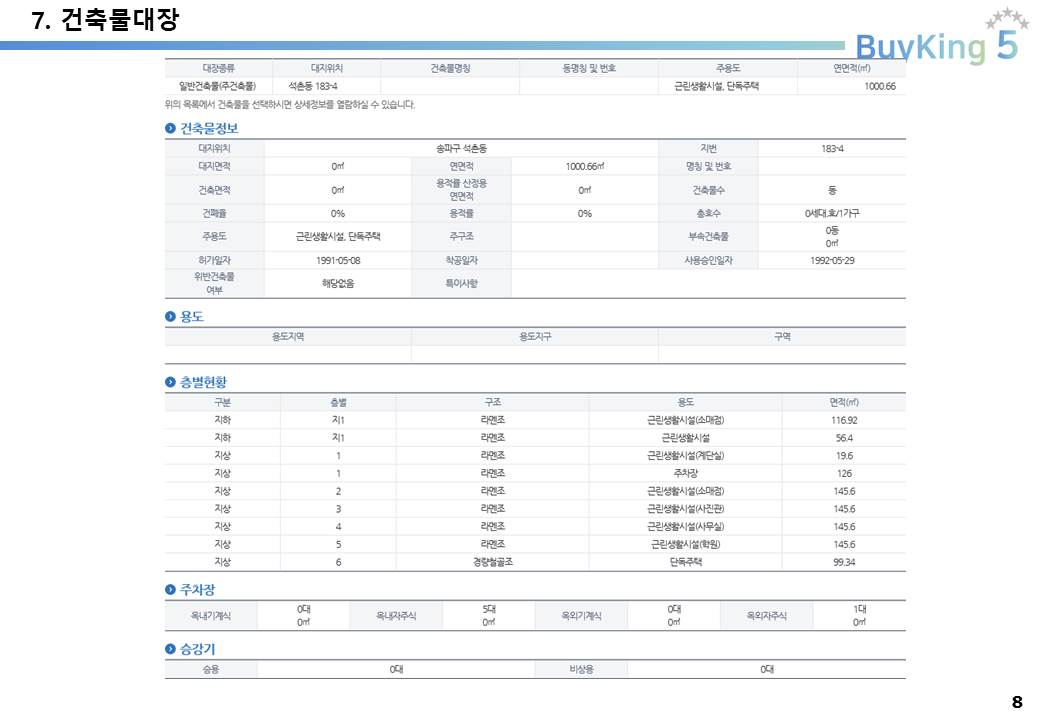 석촌호수 앞 40억 꼬마빌딩 투자사례, 준주거지역 송파 꼬마빌딩