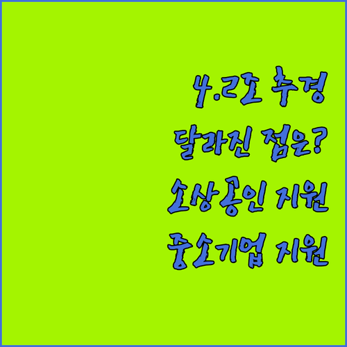중소기업, 소상공인 지원 확대! 4조
