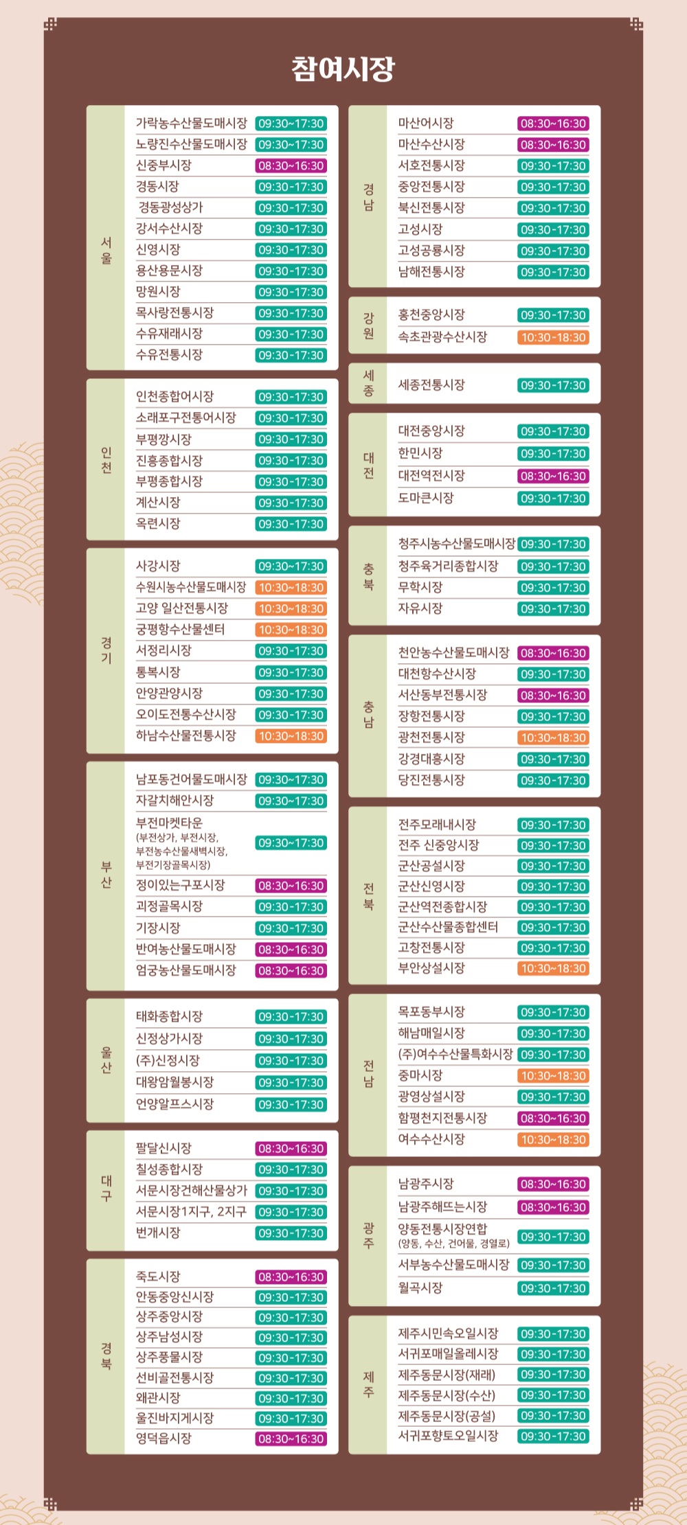 온누리상품권환급