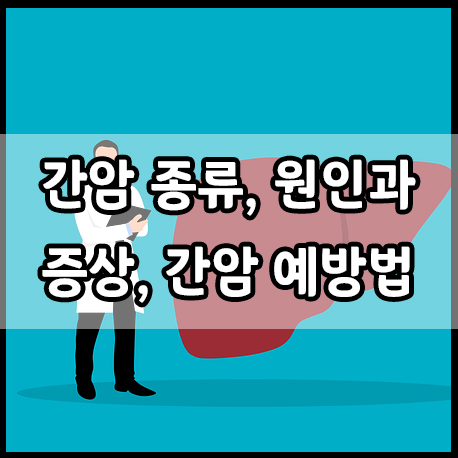  간암 증상, 간암 종류, 간암 예방 방법