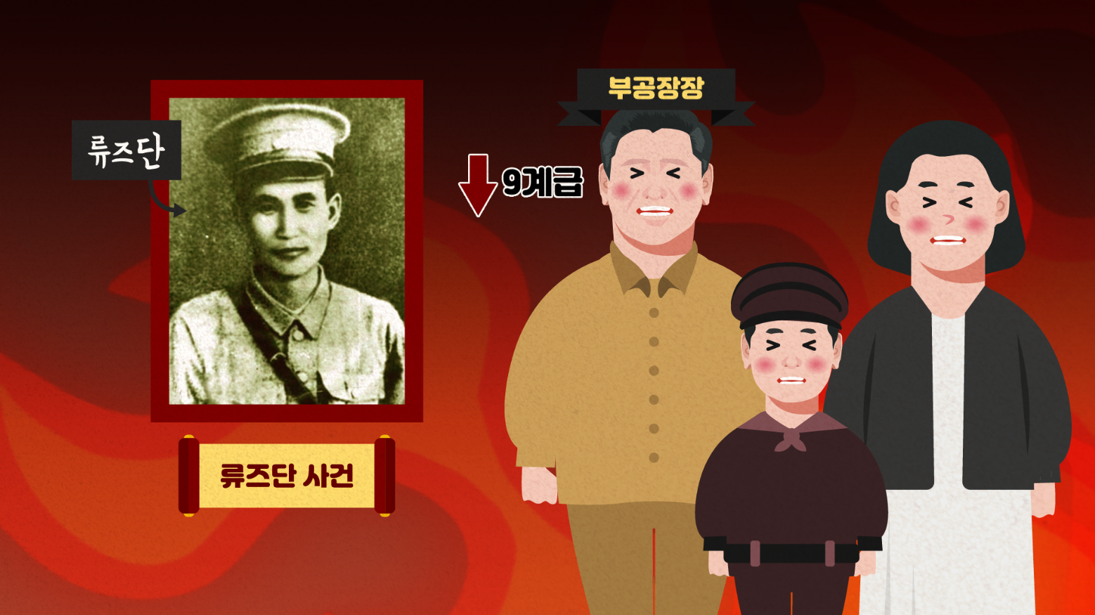  시진핑의 가정 나락으로 떨어지다. 류즈단 사건! [시진핑 #2]