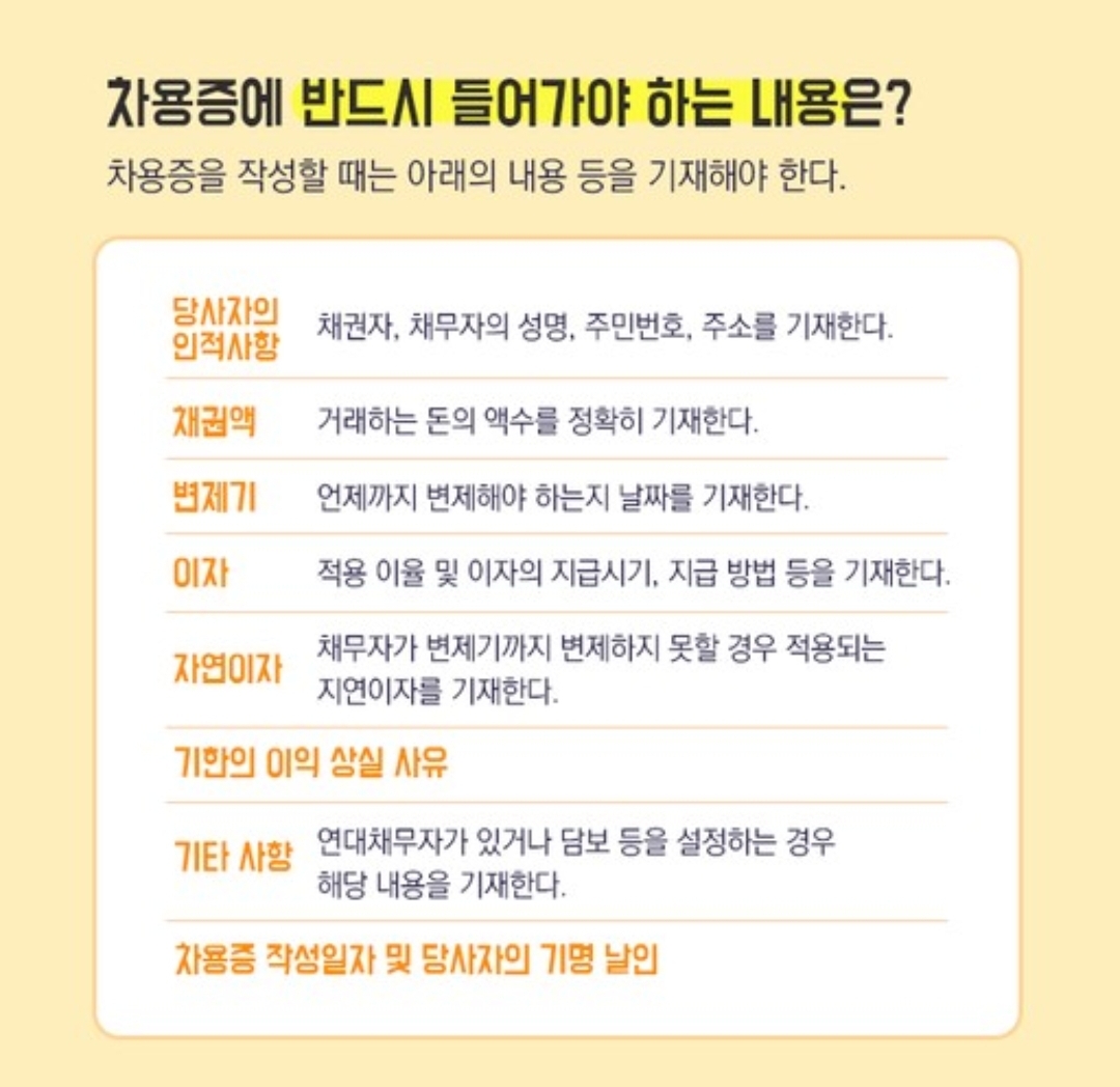  차용증 쓰는법양식 알려드림