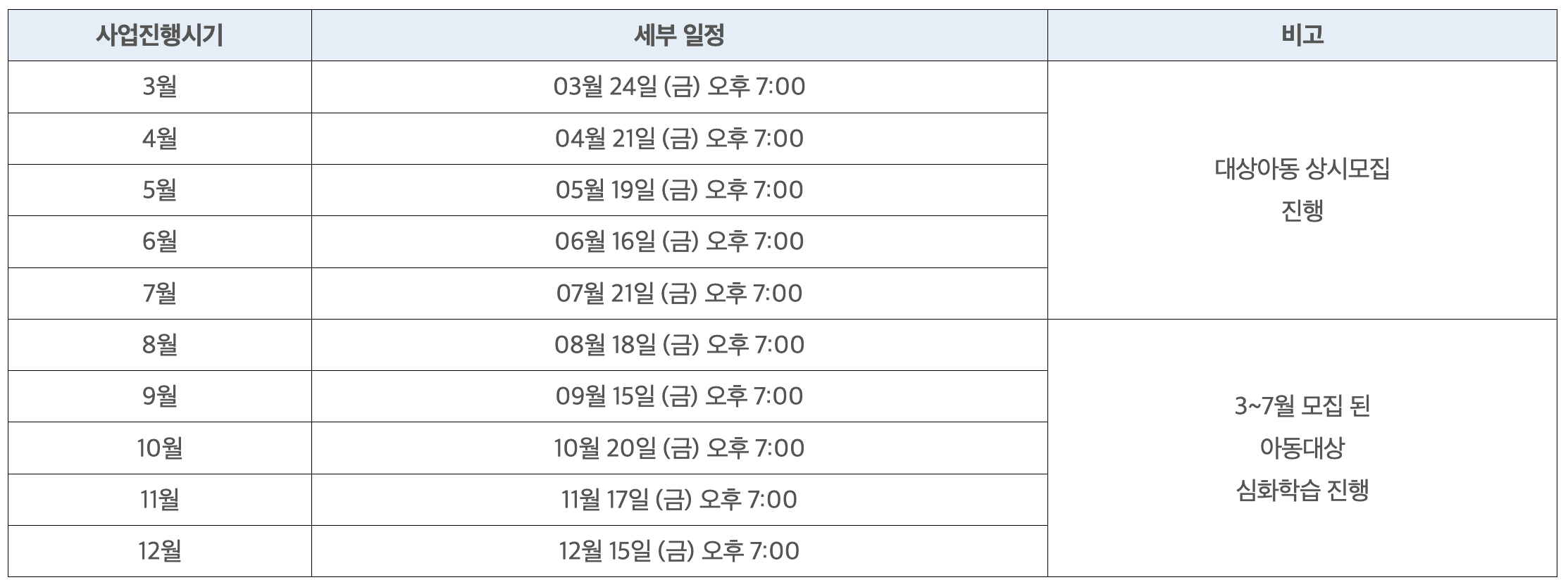  (청년정책)2023 자립준비청년을 위한 엘-아티(L-Artti) 사업 상세내용 안내