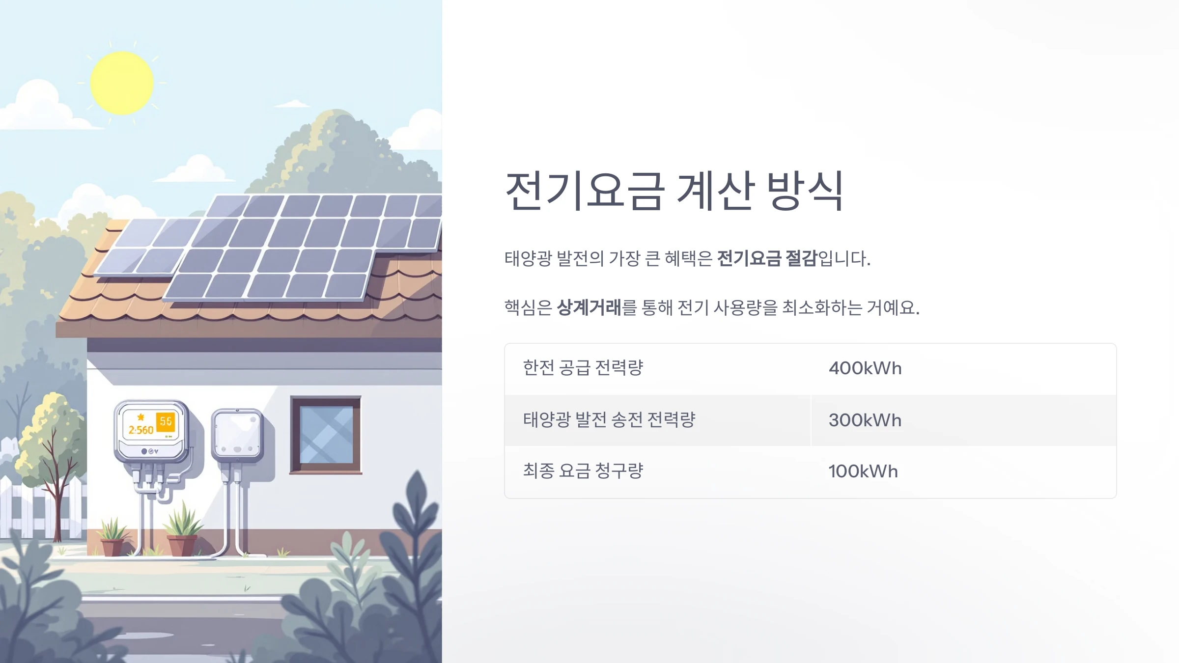 태양광-발전-전기요금-정산-방법
