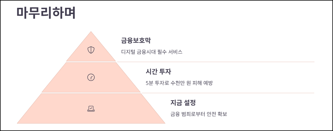 마무리하며