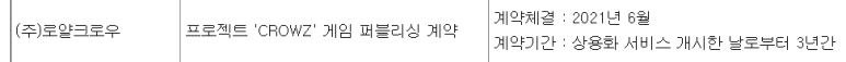 썸에이지크로우즈 출시 언제, 주가 11