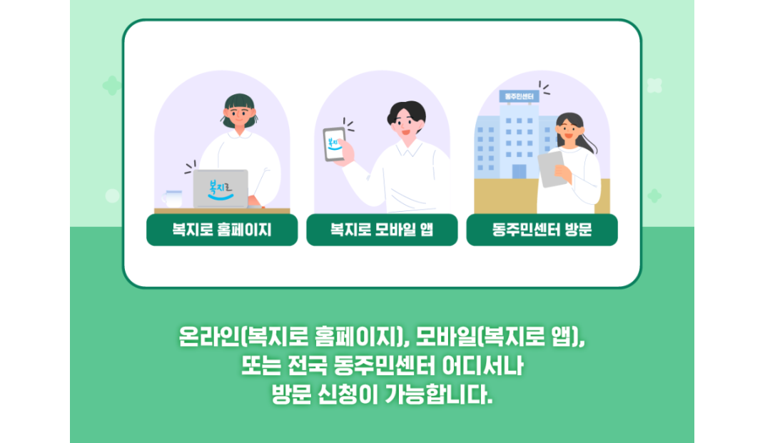 복지멤버십 신청 방법