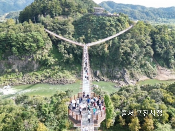 포천 한탄강 주상절리길 가는길, 1 ·2 ·3 ·4 ·5 코스, 출렁다리 총정리