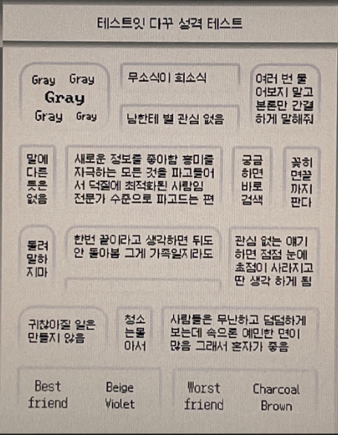 테스트잇 다꾸 성격테스트 INTP Gray 그레이