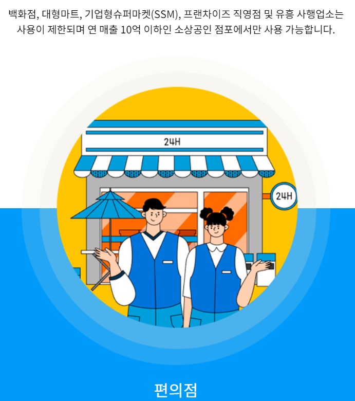 지역화폐