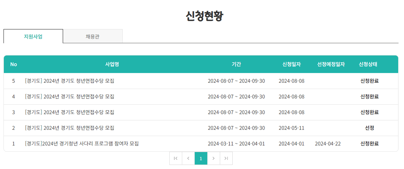 경기도 청년면접수당 3차 신청방법 (알바면접 신청후기)