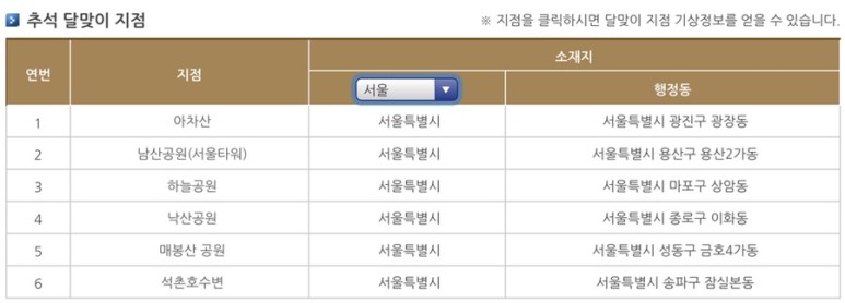 서울 보름달 뜨는 시간 2021 올해 추석 보름달 1