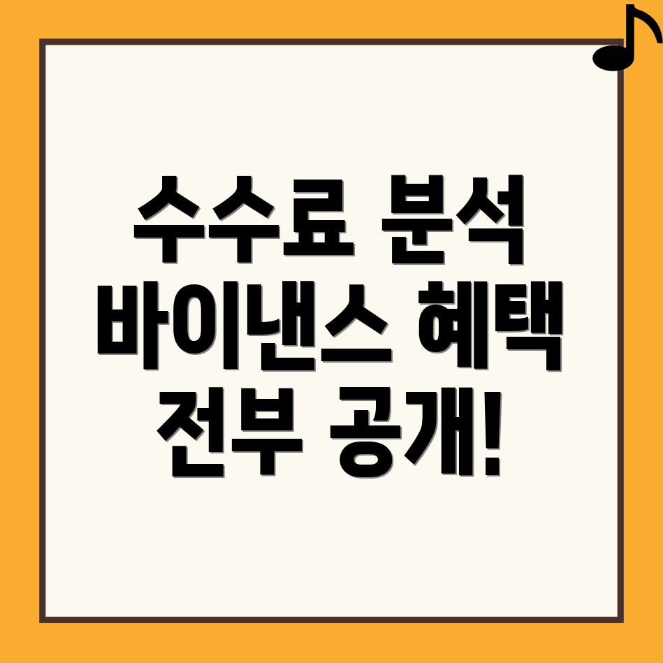 바이낸스 선물 수수료