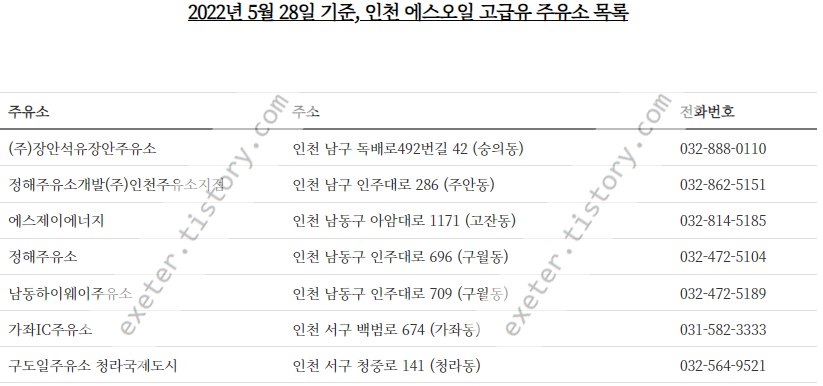 구도일주유소청라국제도시 이미지