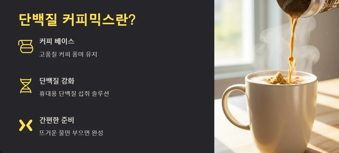 단백질 커피믹스란