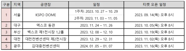 임영웅-콘서트-일정-및-티켓-오픈-일정