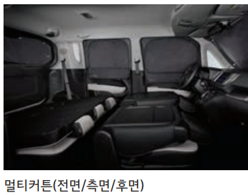 2025 레이 EV 멀티커튼