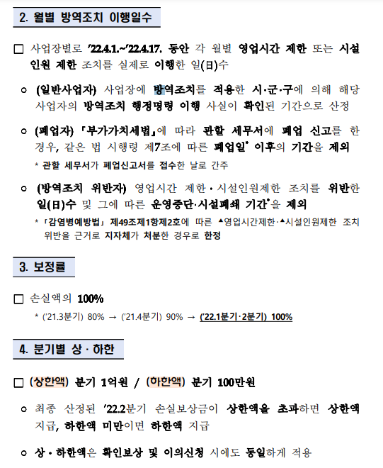 소상공인손실보상금