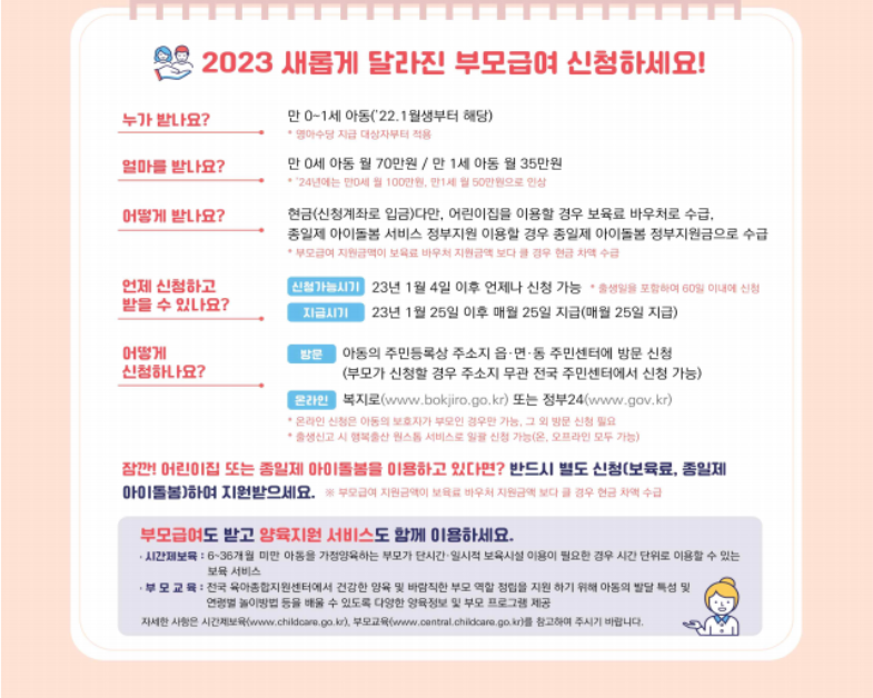 2023.부모급여.영아수당.신청방법.수령대상