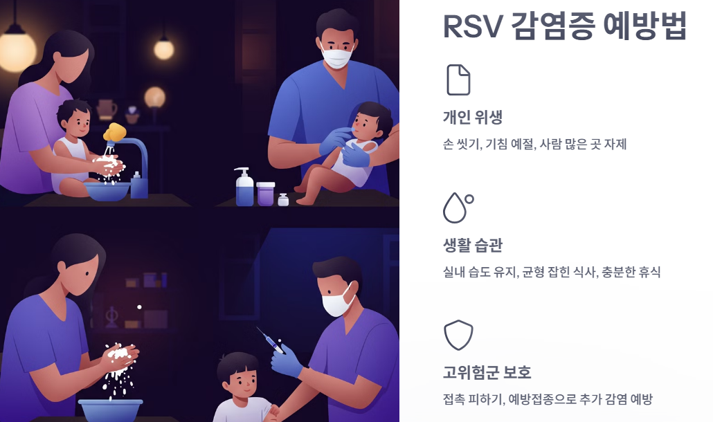 RSV 감염증 백신 효과 및 접종 대상