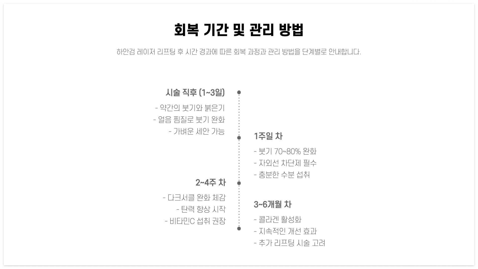 하안검-레이저-회복-기간-정리