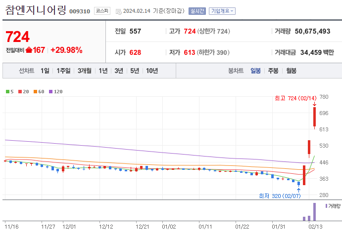 제이엠티 이미지