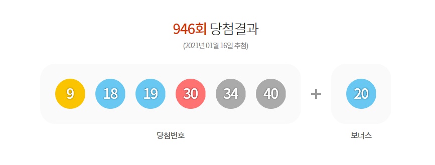  946회 로또번호 당첨번호