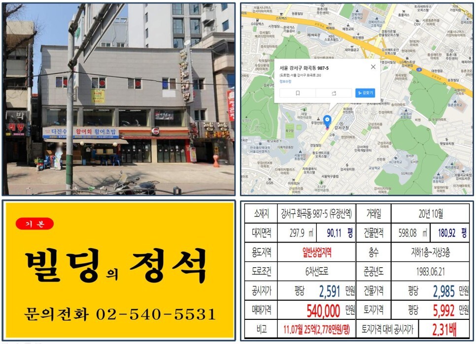  [강서구 원종홍대선 경전철 50억 올근생 꼬마빌딩 실거래가 조회] 화곡동 987-5 (우장산역) 54억 원, 평당 5,992만 원 매매되었습니다. 마곡 MICE 복합단지 개발사업