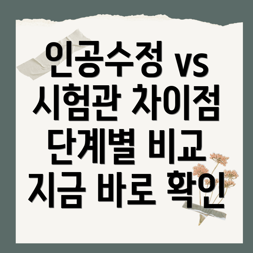 인공수정 시험관 시술 차이점