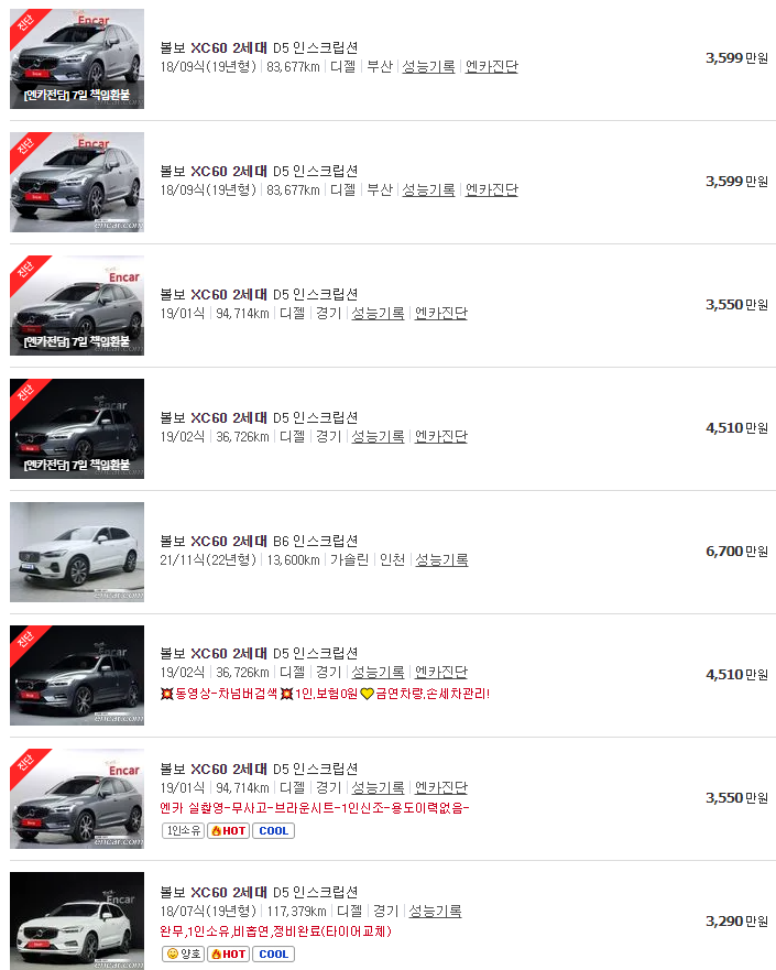 볼보 XC60 2세대 중고차 가격