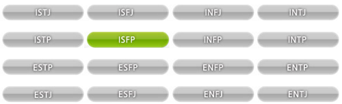 ISFP