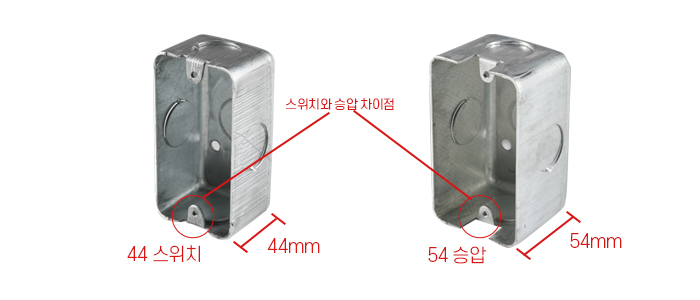  철 매입 박스 사용법 및 이론